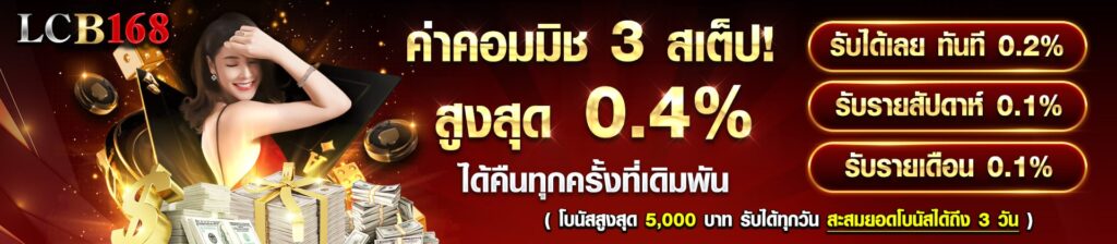 lucabet168 เว็บสล็อตมาแรง โหลดไว เปลี่ยนเกมทันใจ